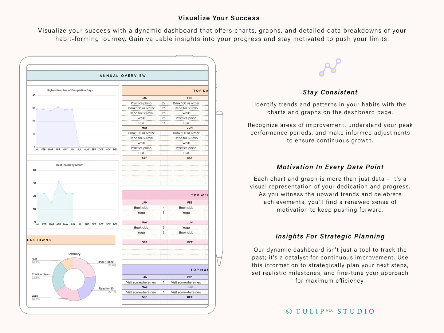 Habit Tracker | Google Sheets Spreadsheet Template