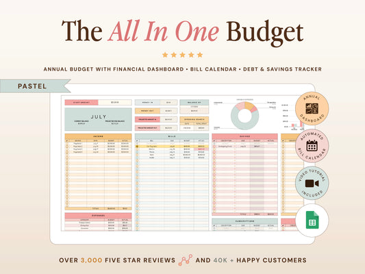 All-In-One Budget Spreadsheet | Google Sheets Template