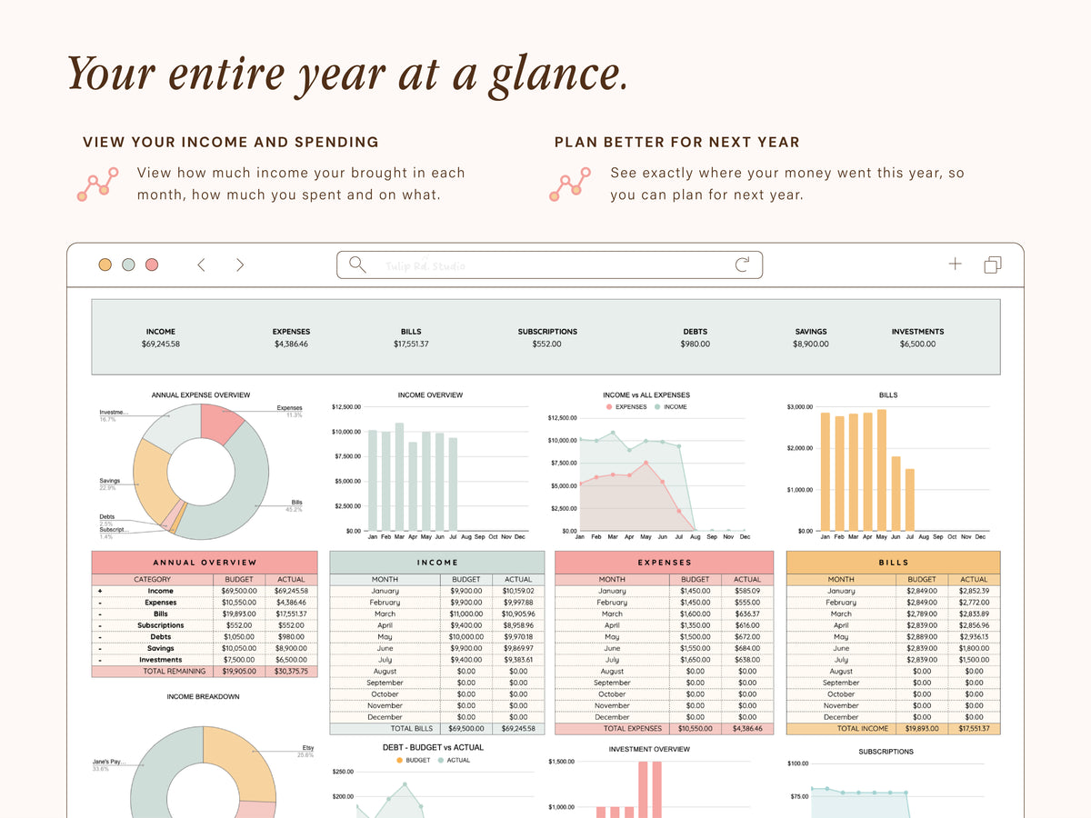 All-In-One Budget Spreadsheet | Google Sheets Template