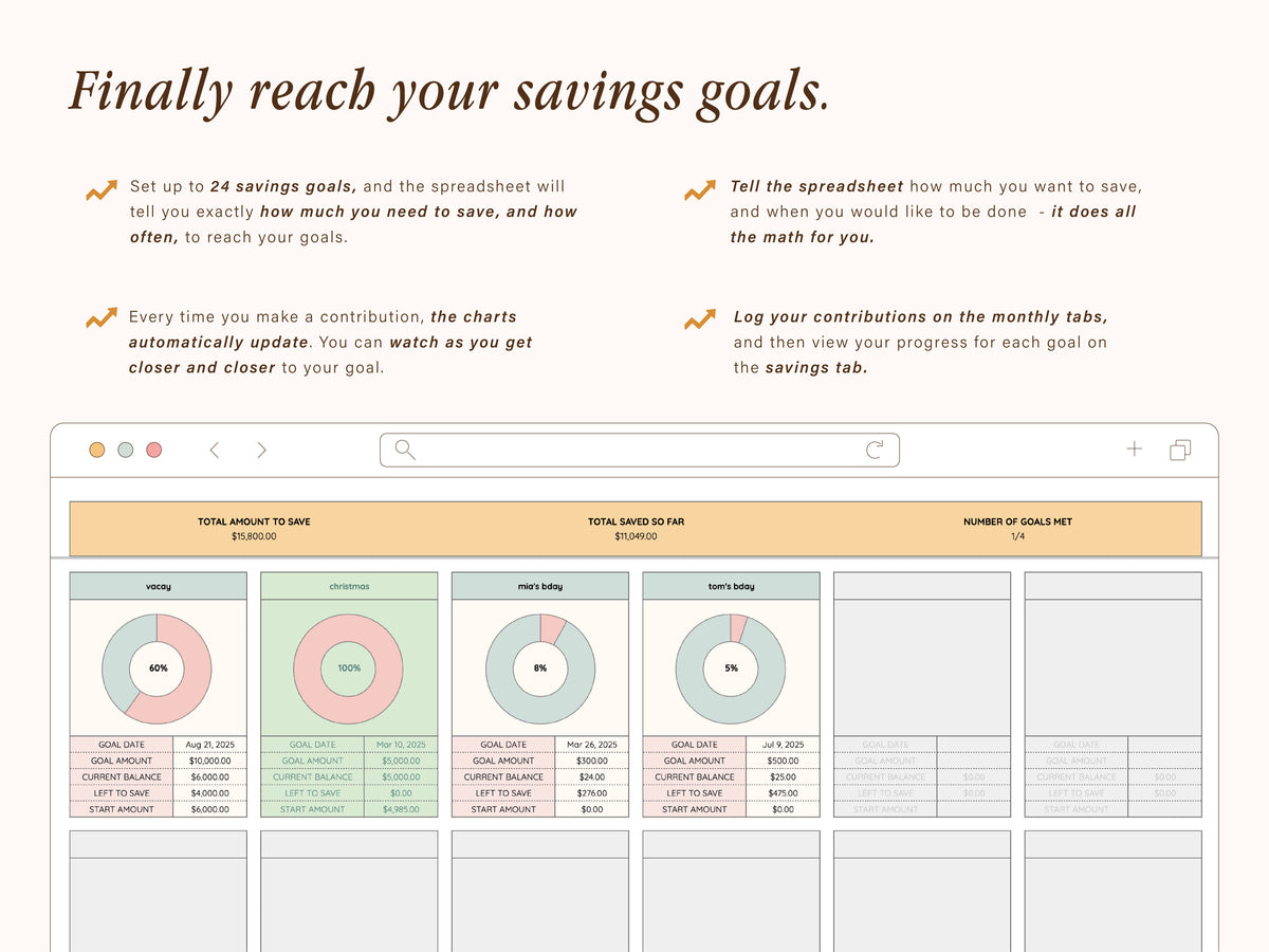 All-In-One Budget Spreadsheet | Google Sheets Template