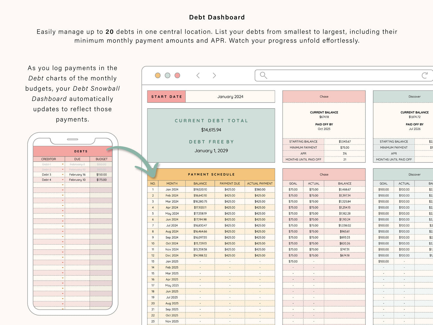 All-In-One Budget Spreadsheet | Google Sheets Template