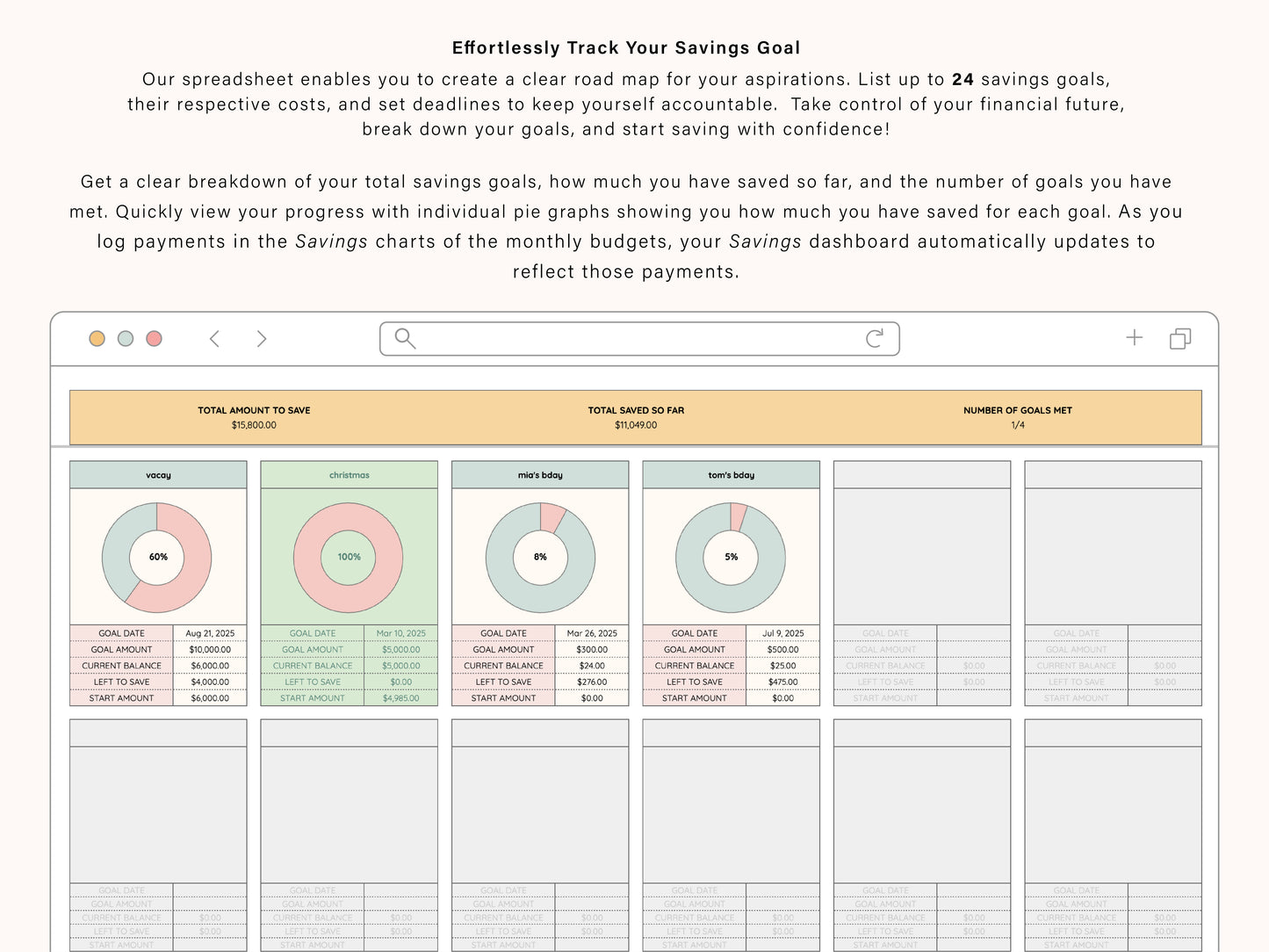 All-In-One Budget Spreadsheet | Google Sheets Template