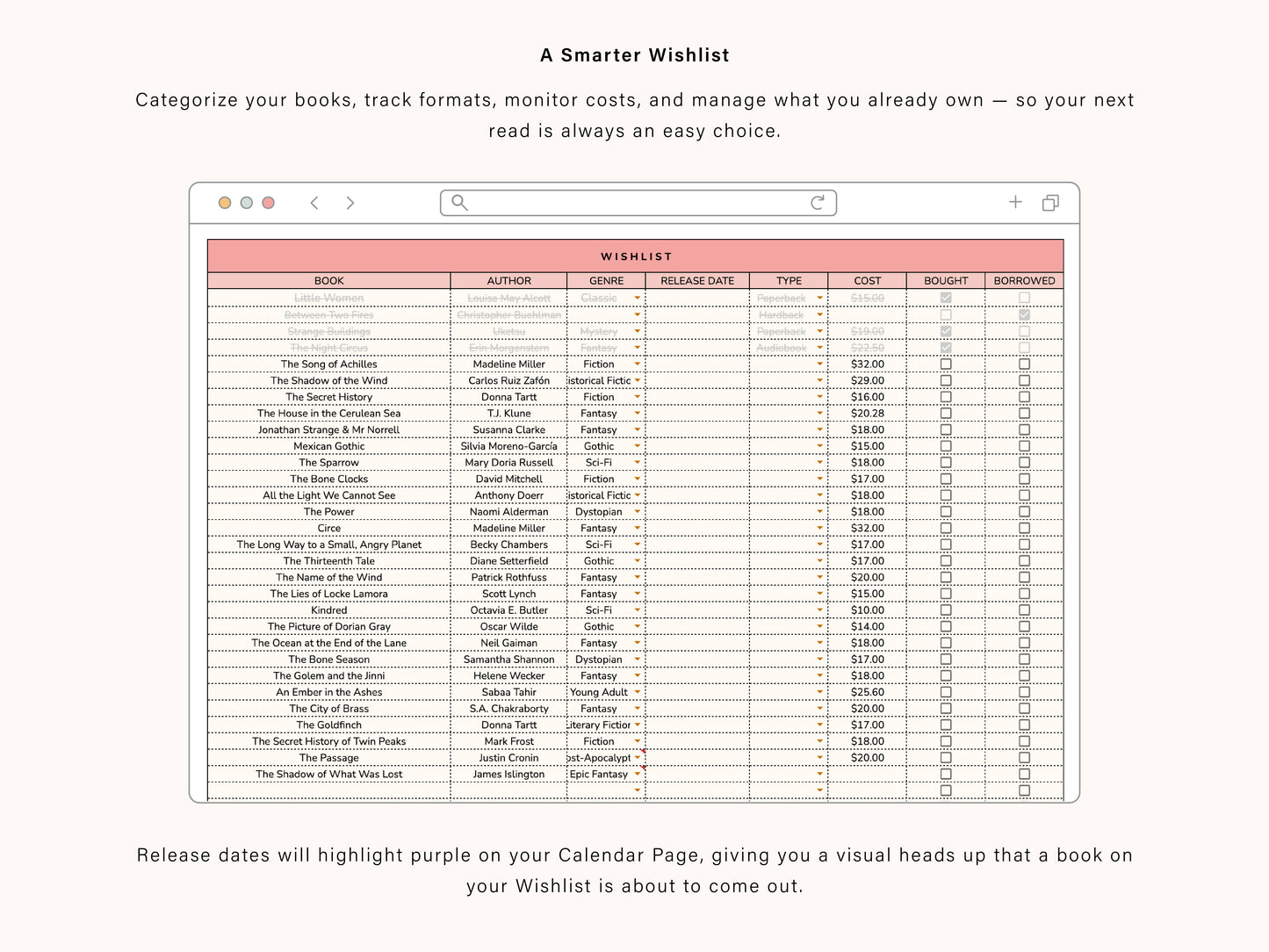 Book Tracking Spreadsheet | Google Sheets