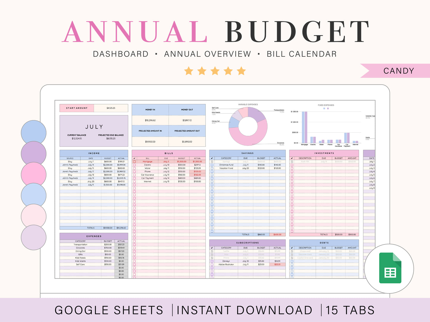 Annual Budget Spreadsheet | Google Sheets Template