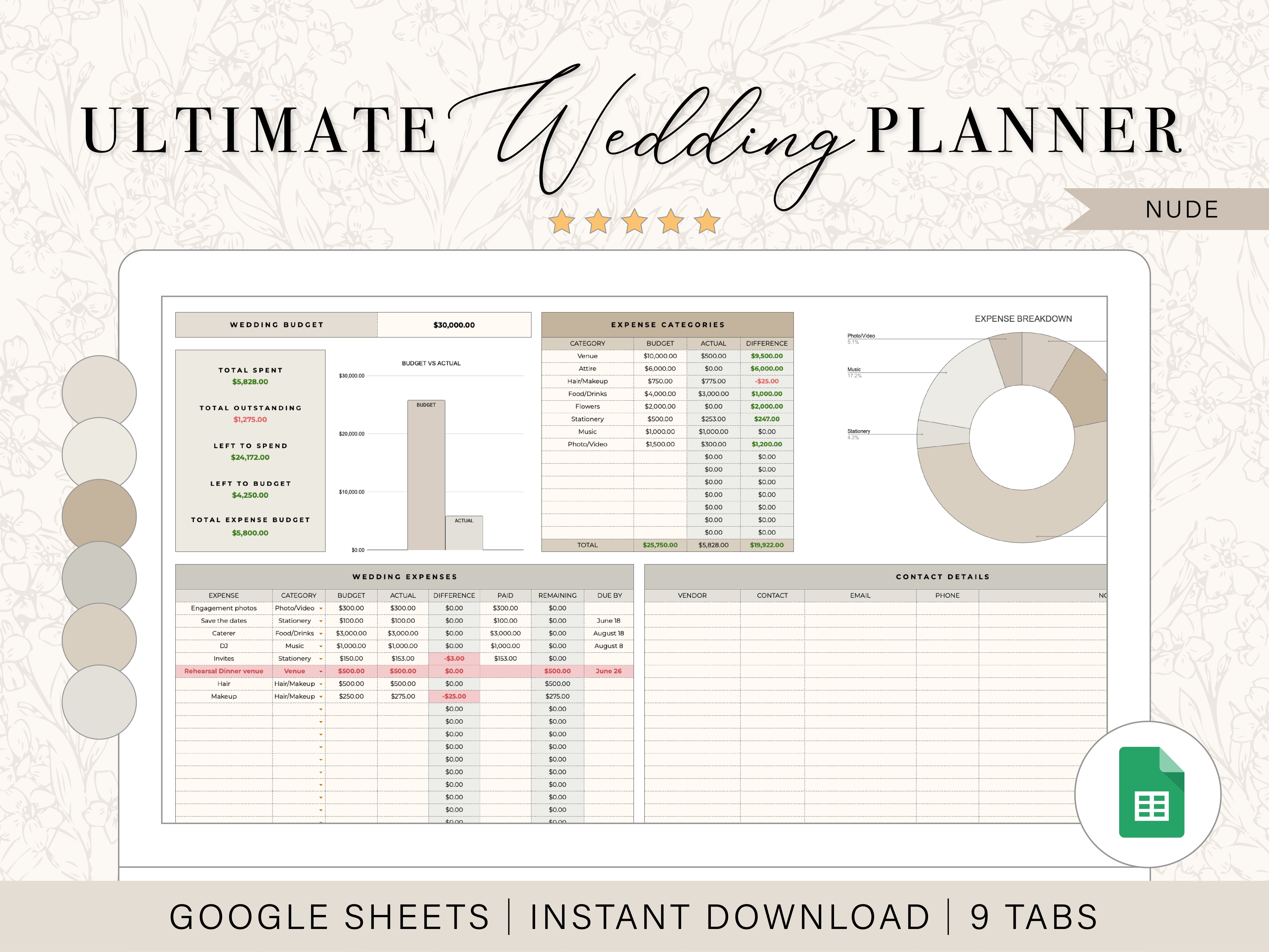 Wedding Planner Google Sheets Template Tulip Rd. Studio
