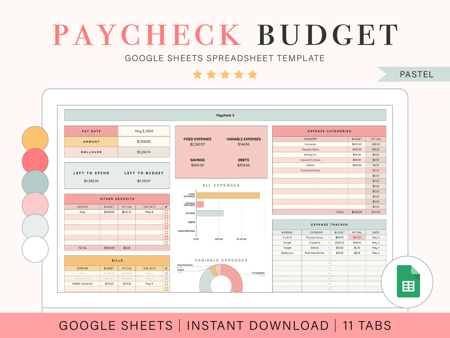 Paycheck Budget Spreadsheet | Google Sheets Template