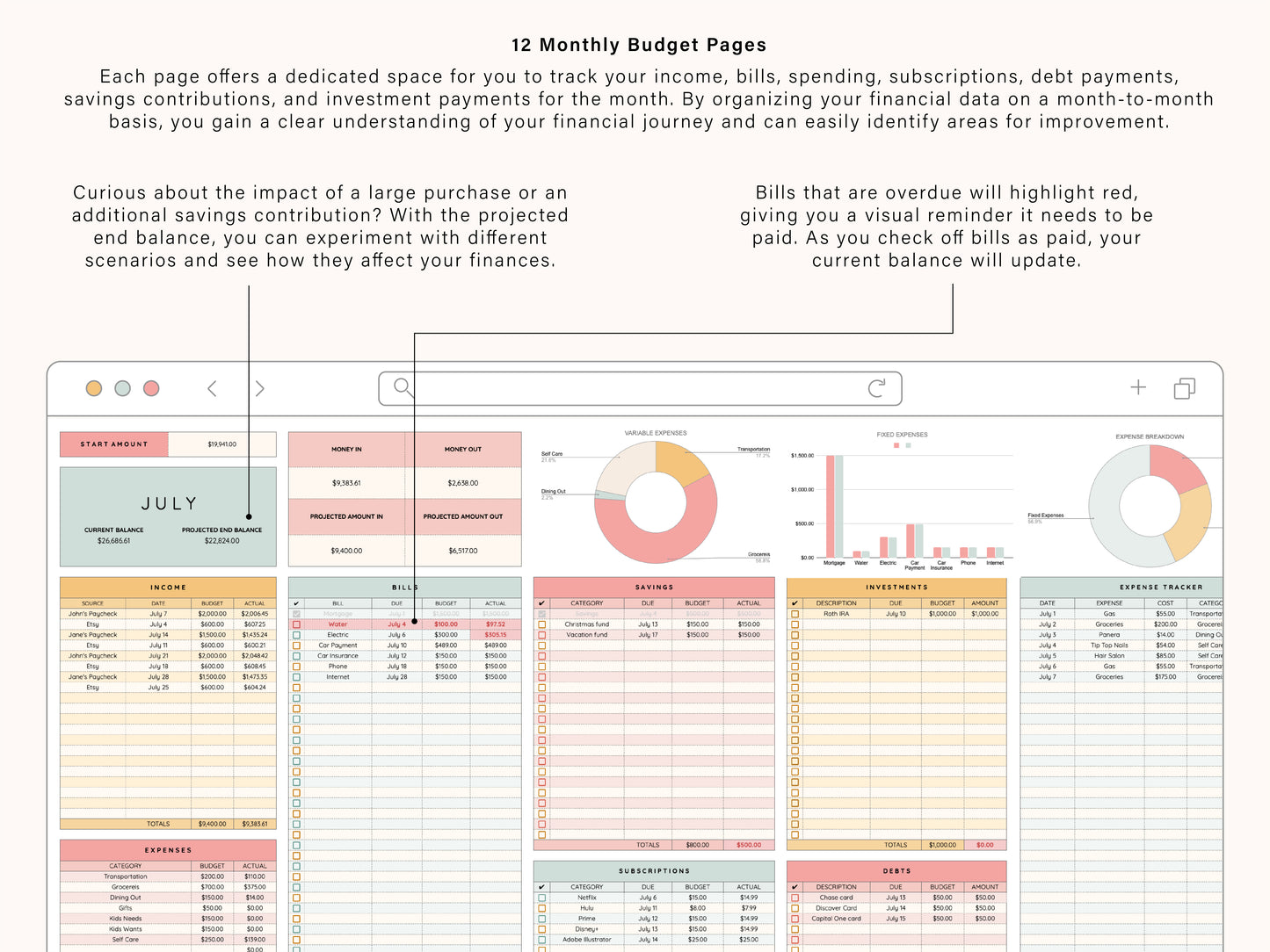 Annual Budget Spreadsheet | Google Sheets Template