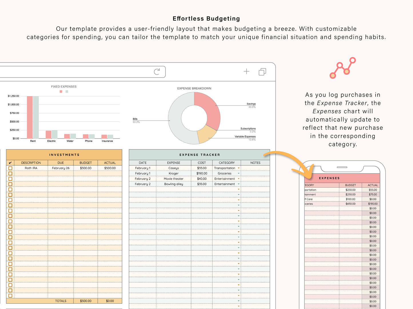 All-In-One Budget Spreadsheet | Google Sheets Template