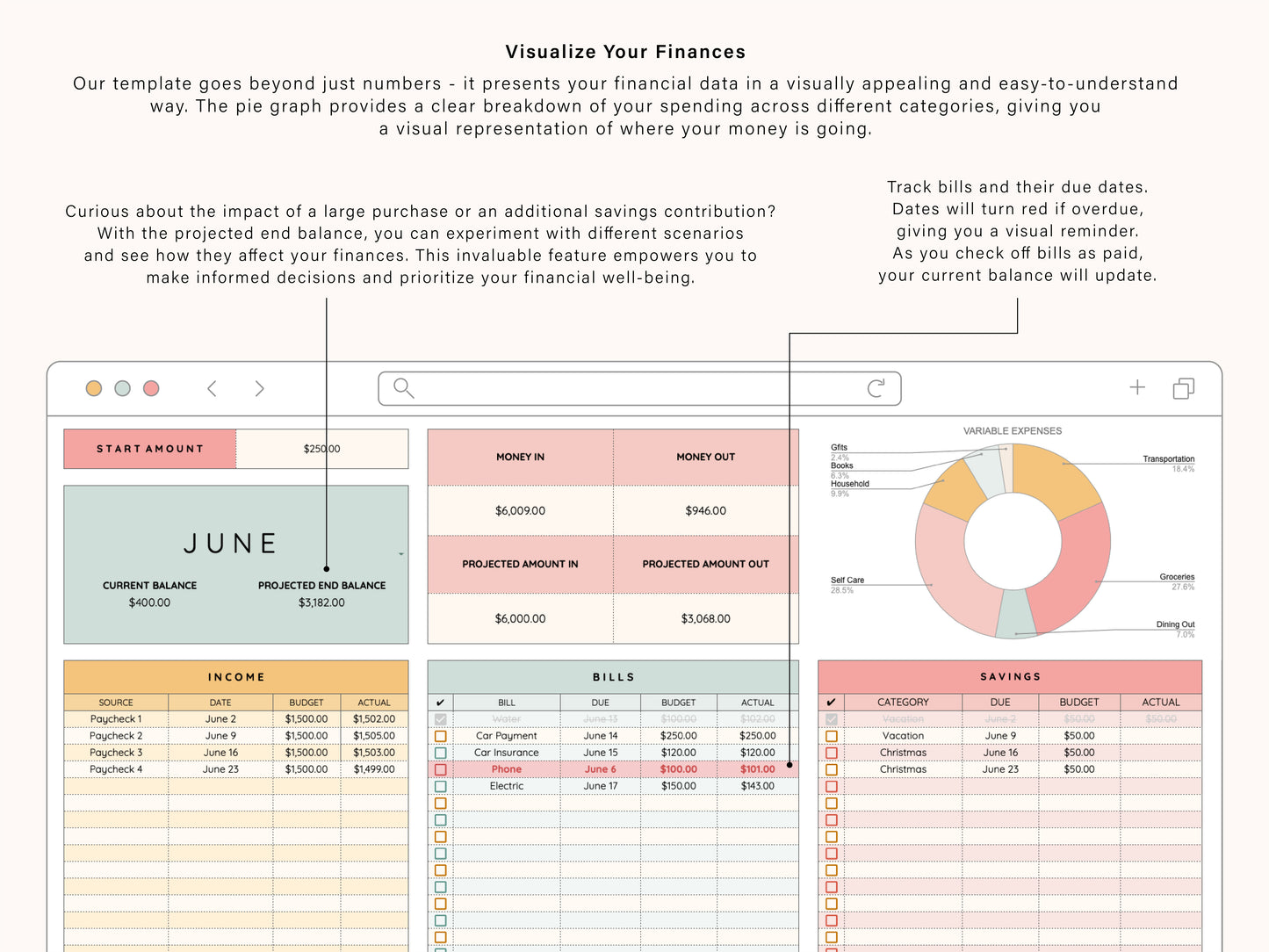 Monthly Budget Spreadsheet | Google Sheets Template