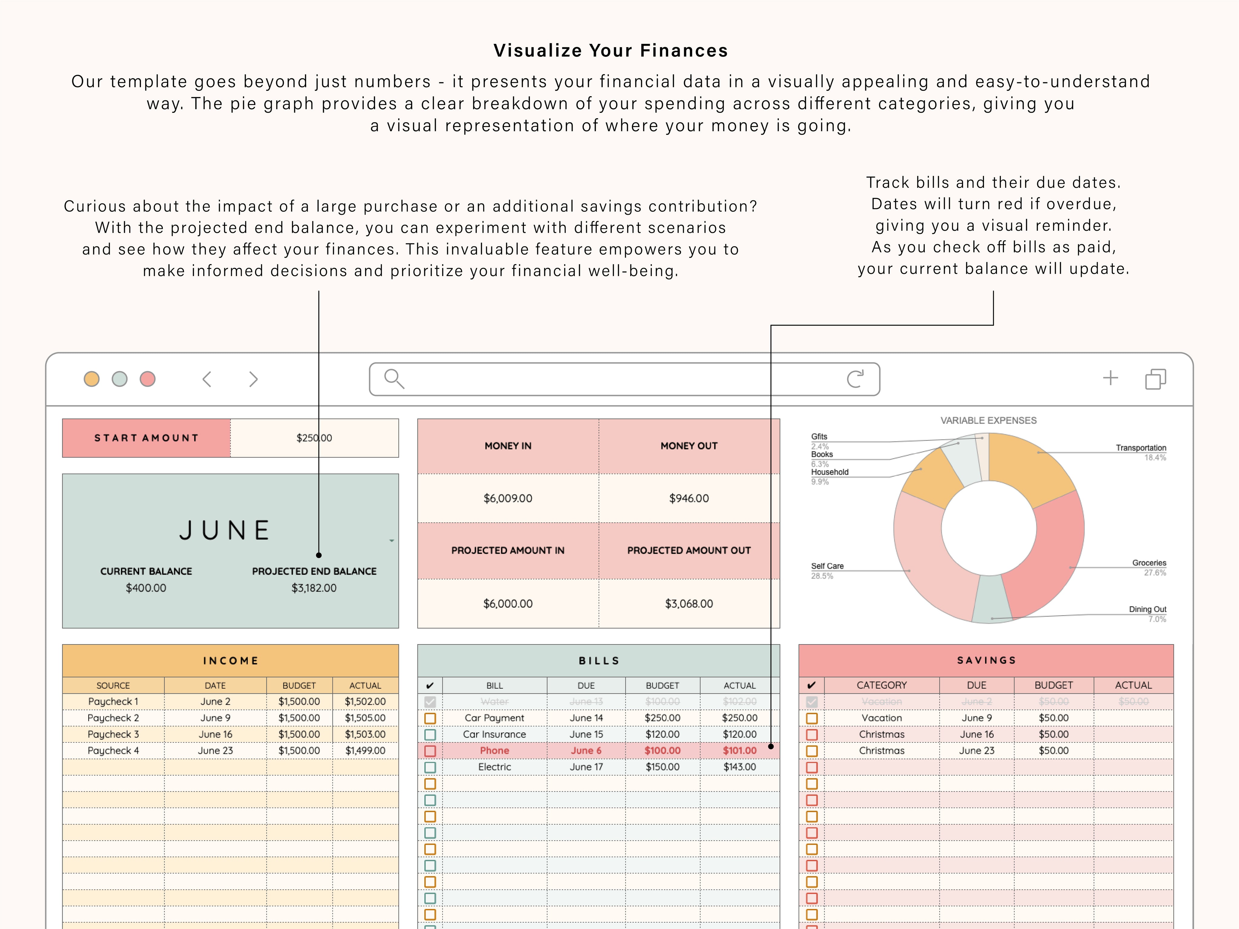 Monthly Budget Spreadsheet Google Sheets Template Tulip Rd Studio