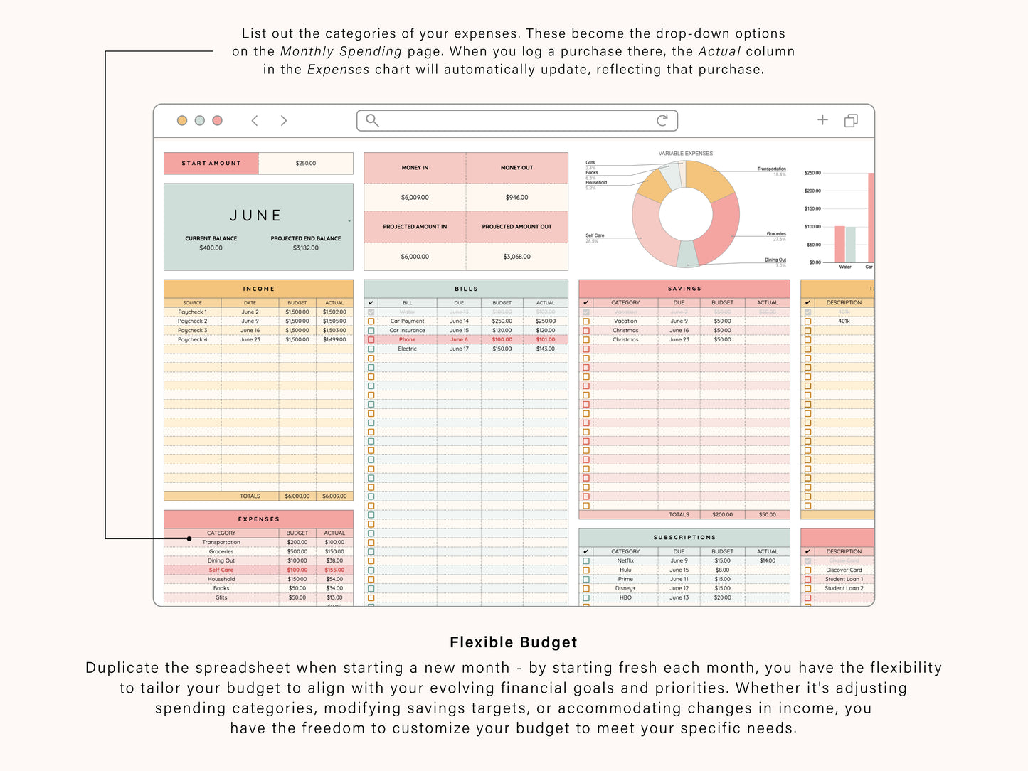 Monthly Budget Spreadsheet | Google Sheets Template