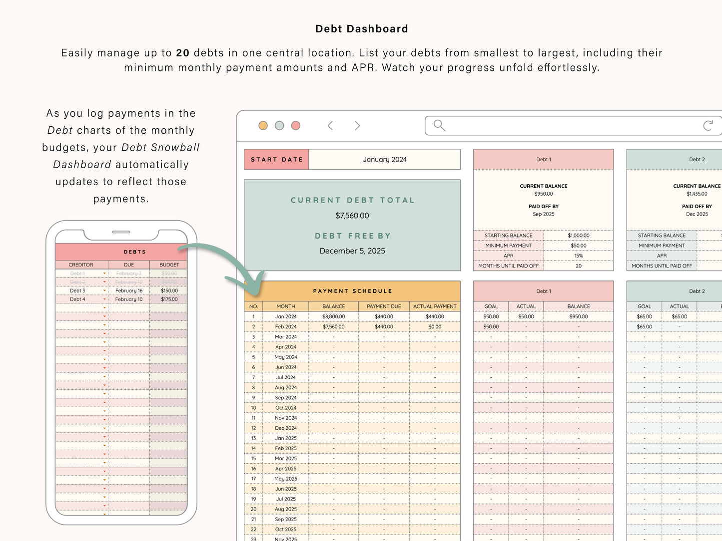 All-In-One Budget Spreadsheet | Google Sheets Template