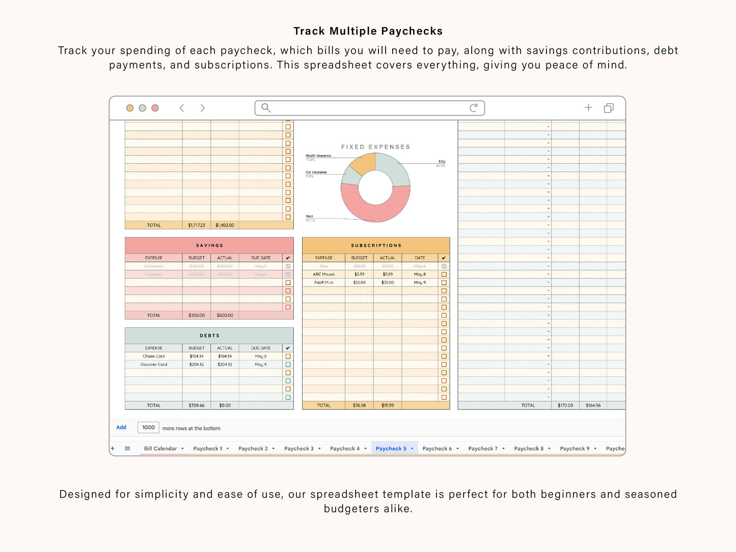 Paycheck Budget Spreadsheet | Google Sheets Template