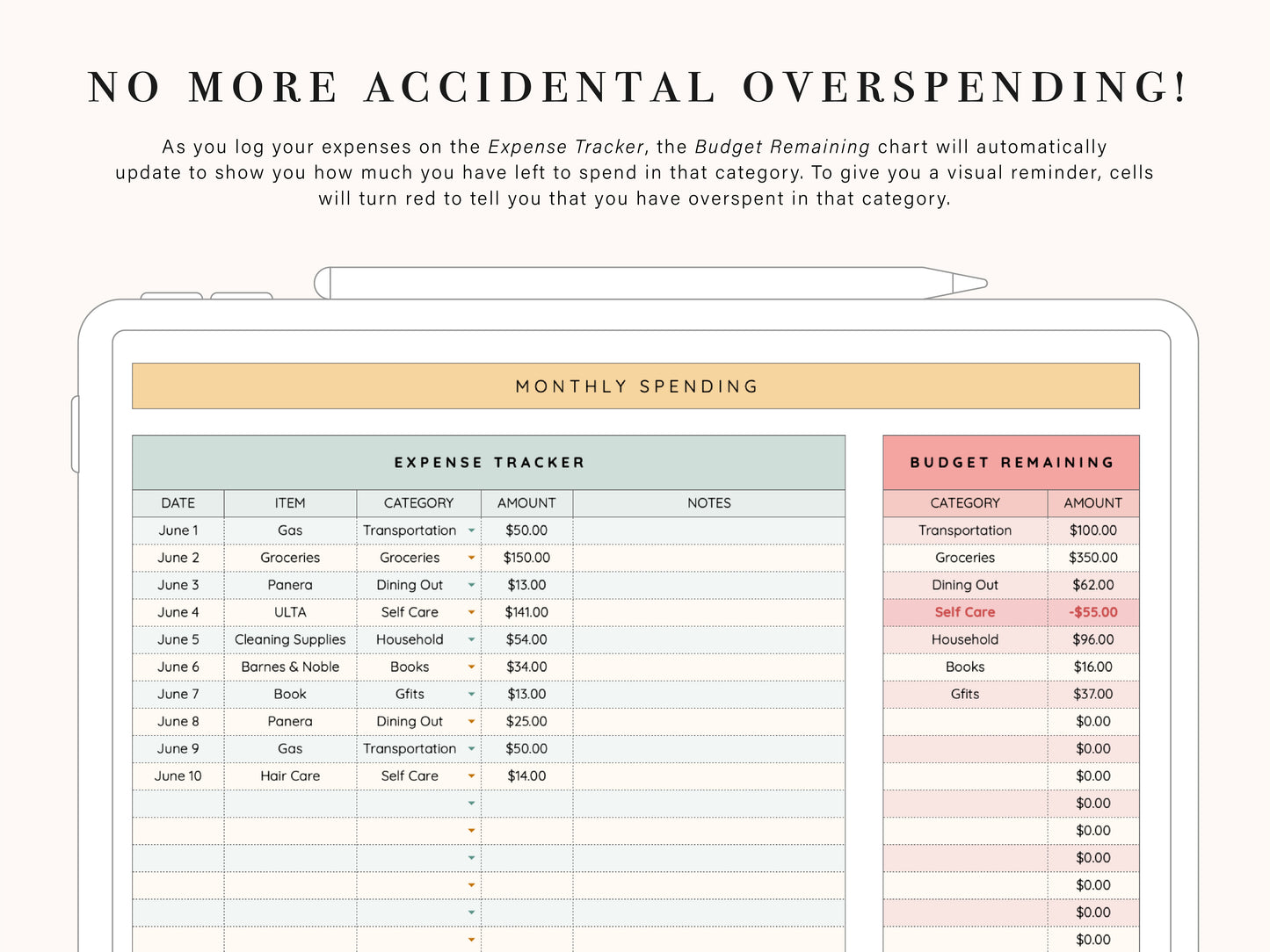 Monthly Budget Spreadsheet | Google Sheets Template