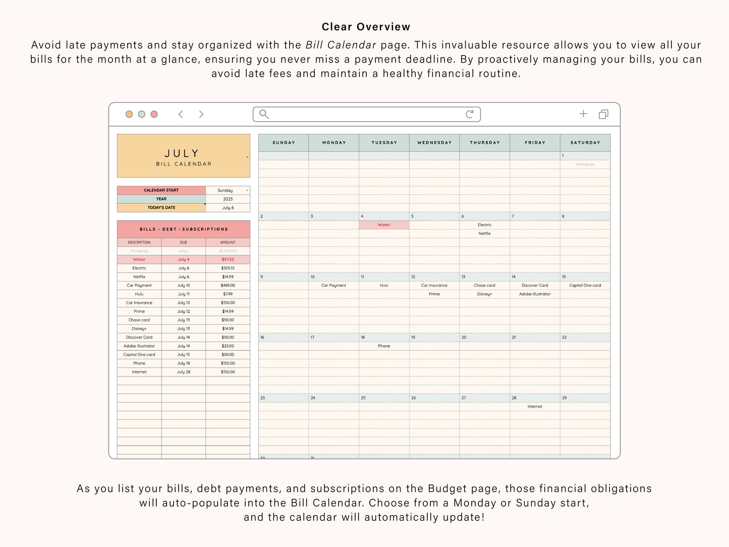 Annual Budget Spreadsheet | Google Sheets Template