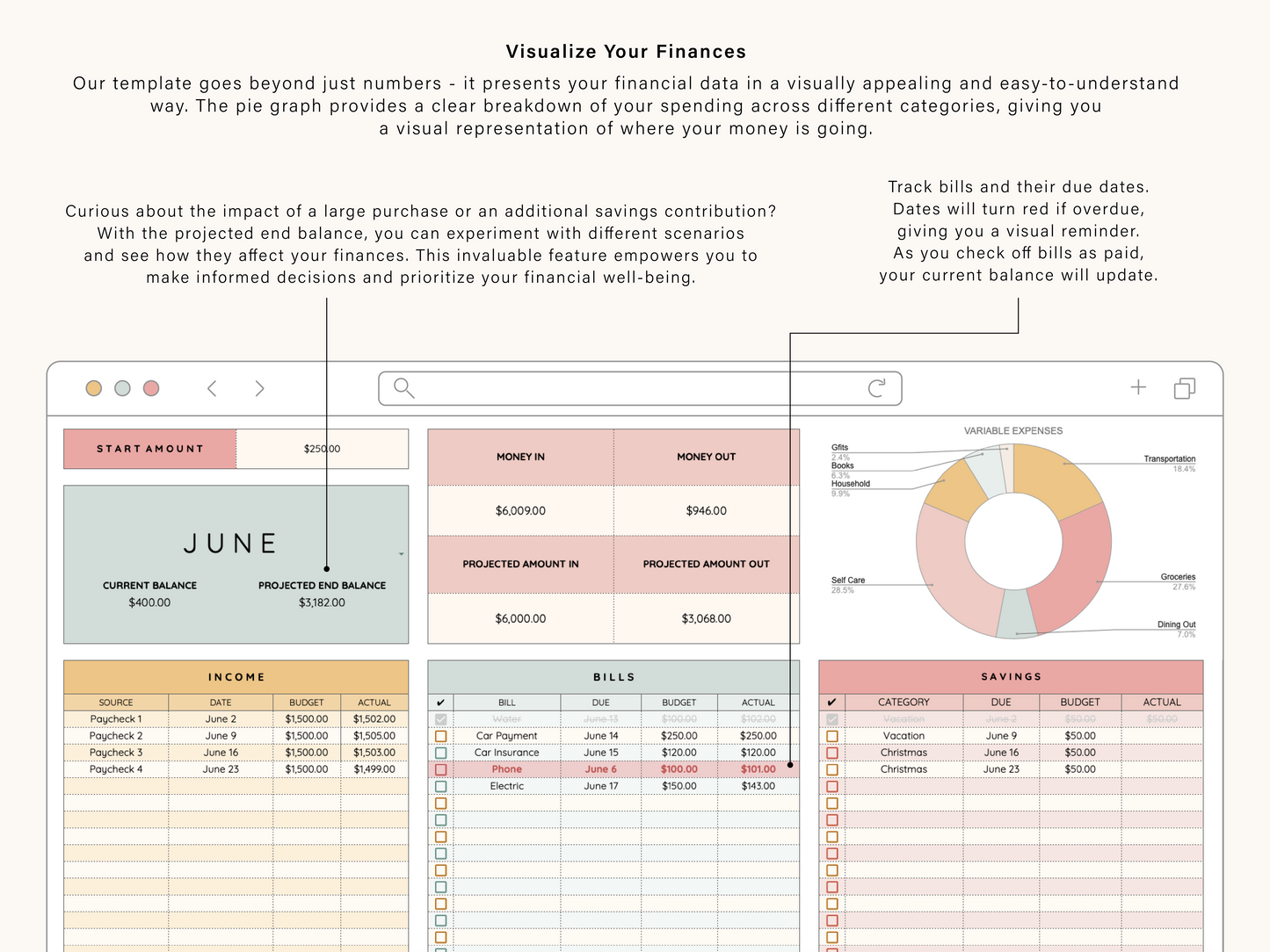 Monthly Budget Spreadsheet | Google Sheets and Excel Template