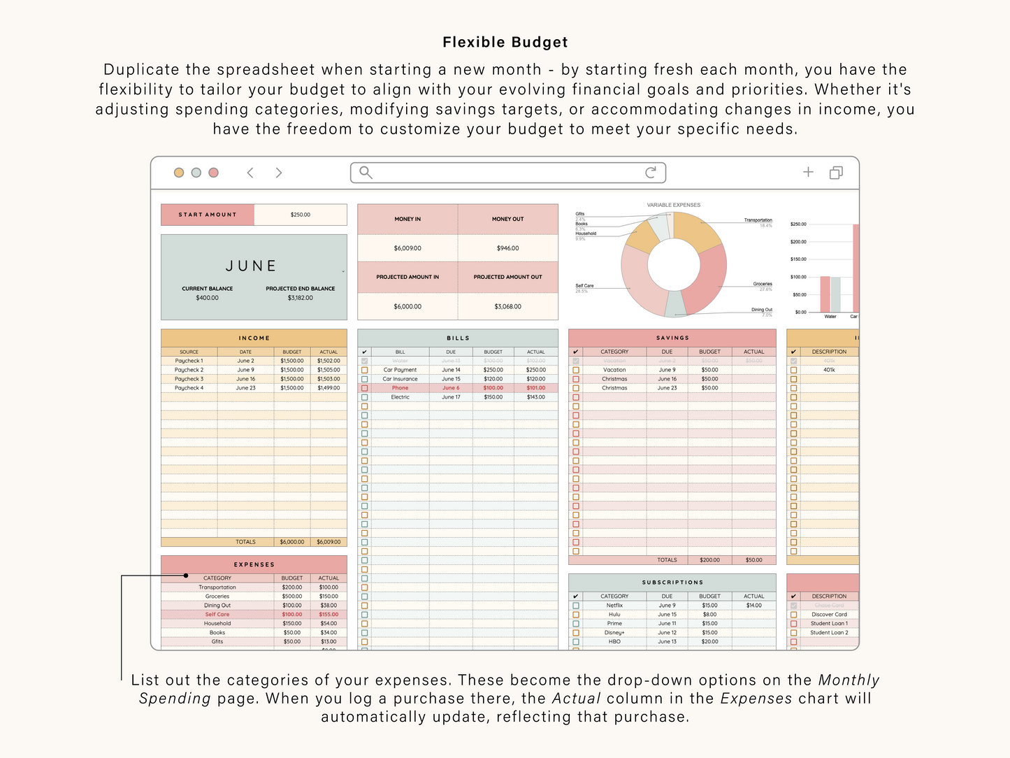 Monthly Budget Spreadsheet | Google Sheets and Excel Template