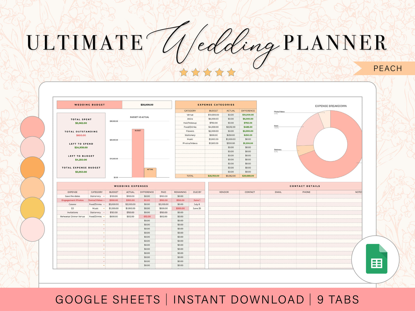 Wedding Planner | Google Sheets Template