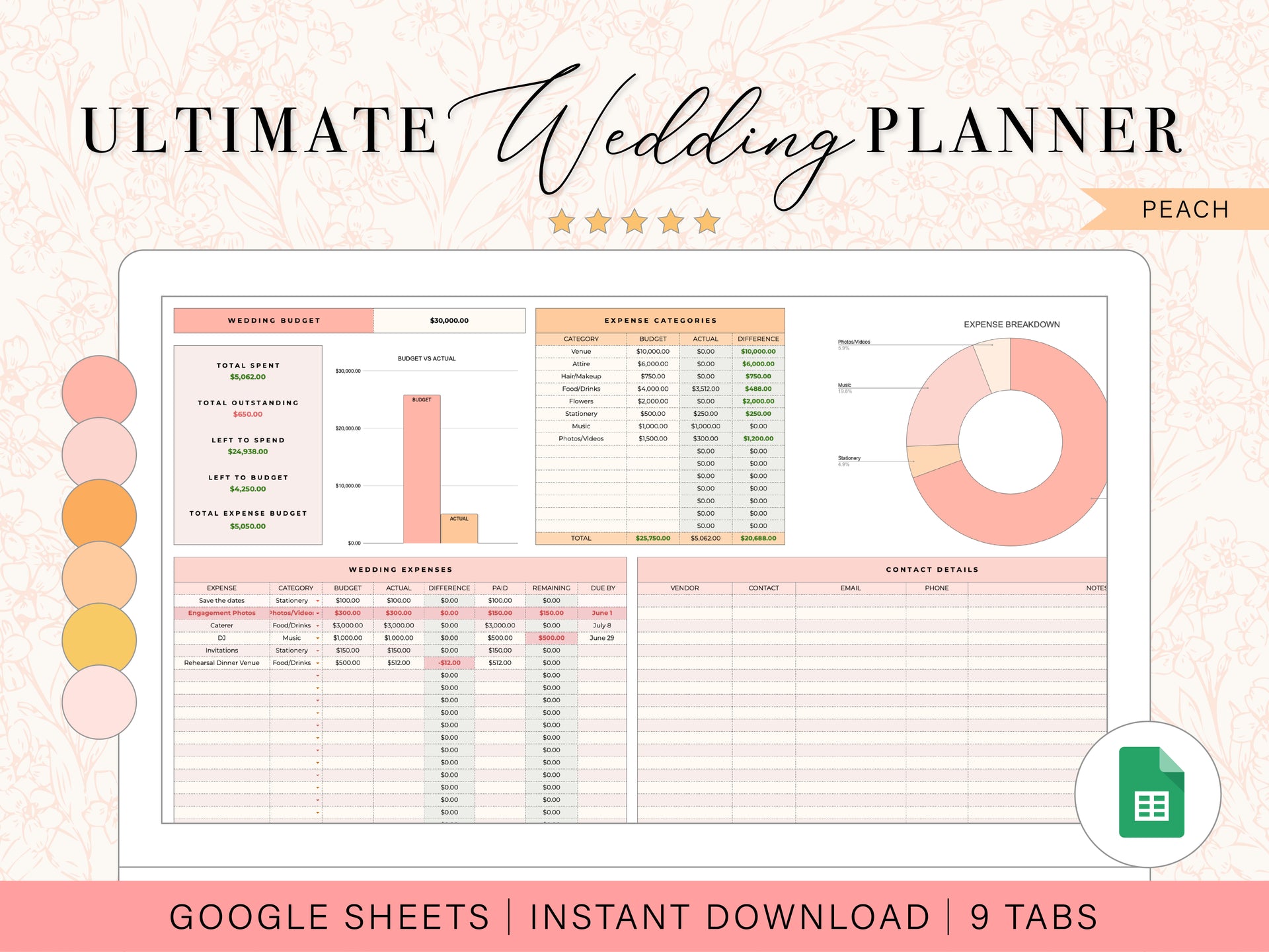 Wedding Planner Google Sheets Template – Tulip Studio