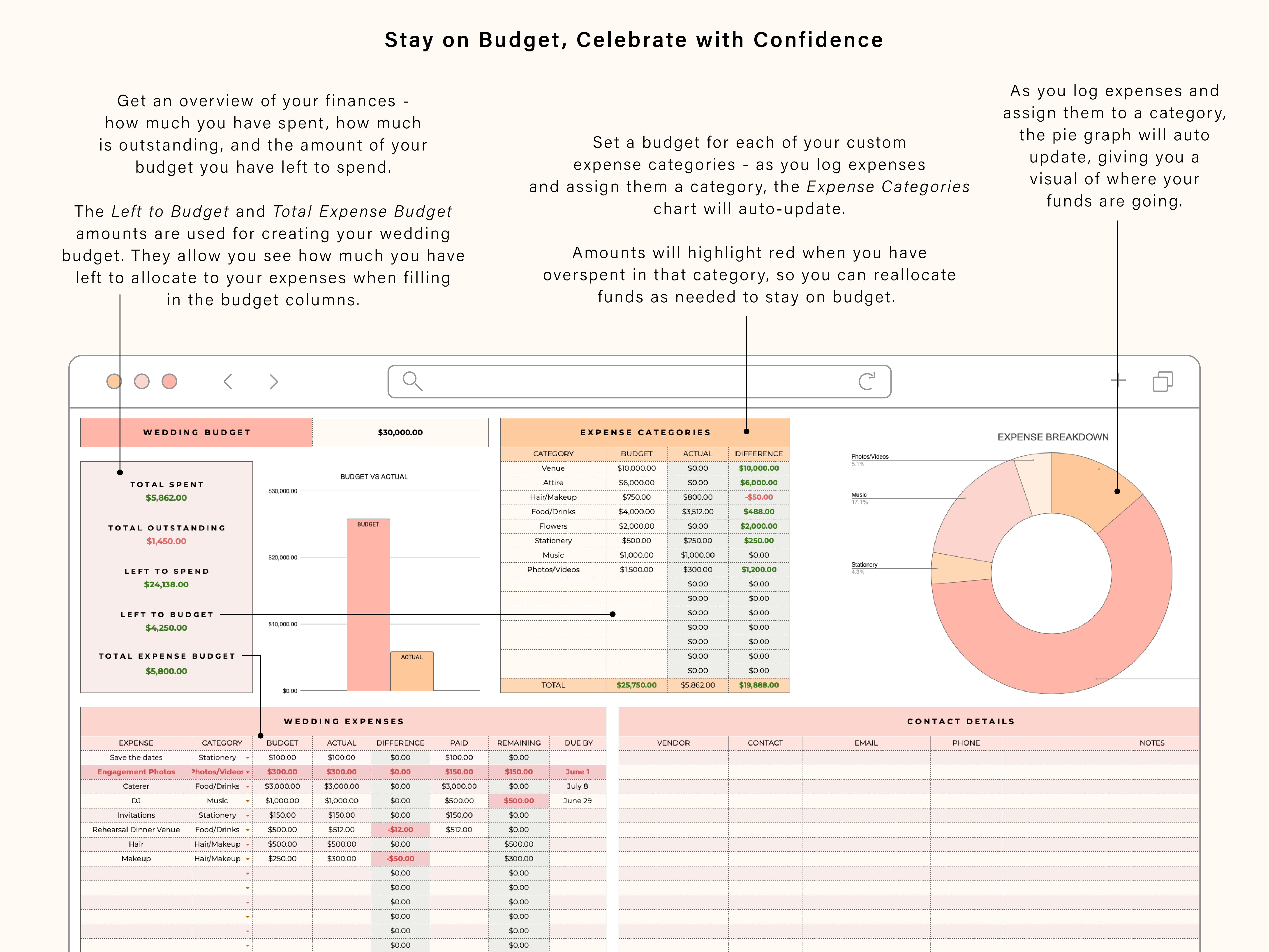 Wedding Planner Google Sheets Template Tulip Rd. Studio
