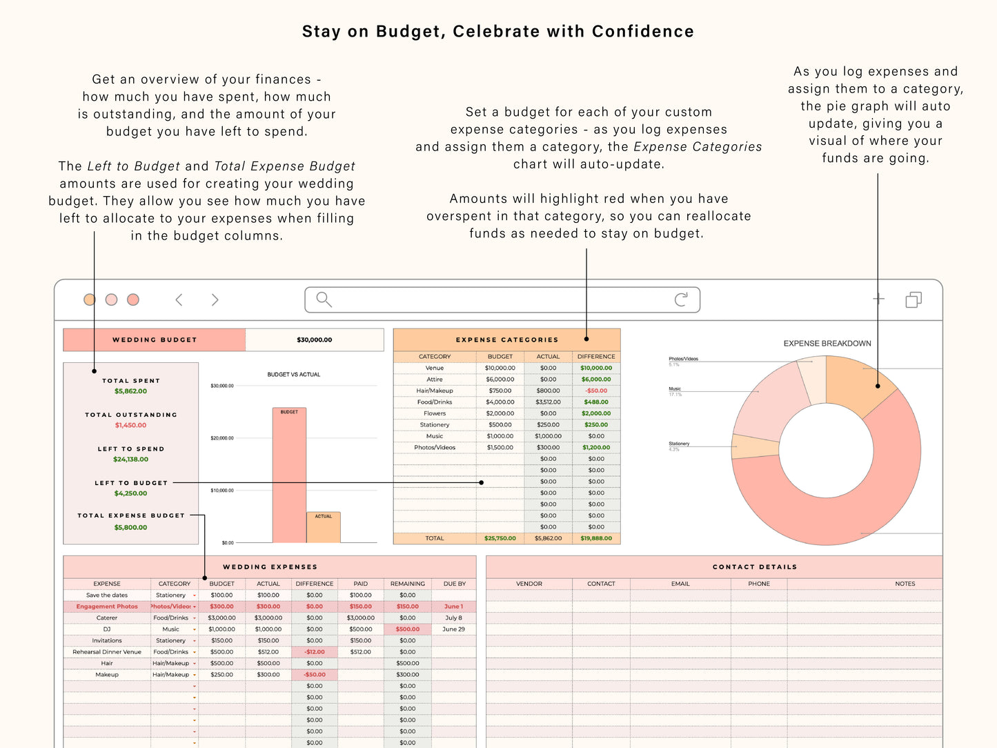 Wedding Planner | Google Sheets Template