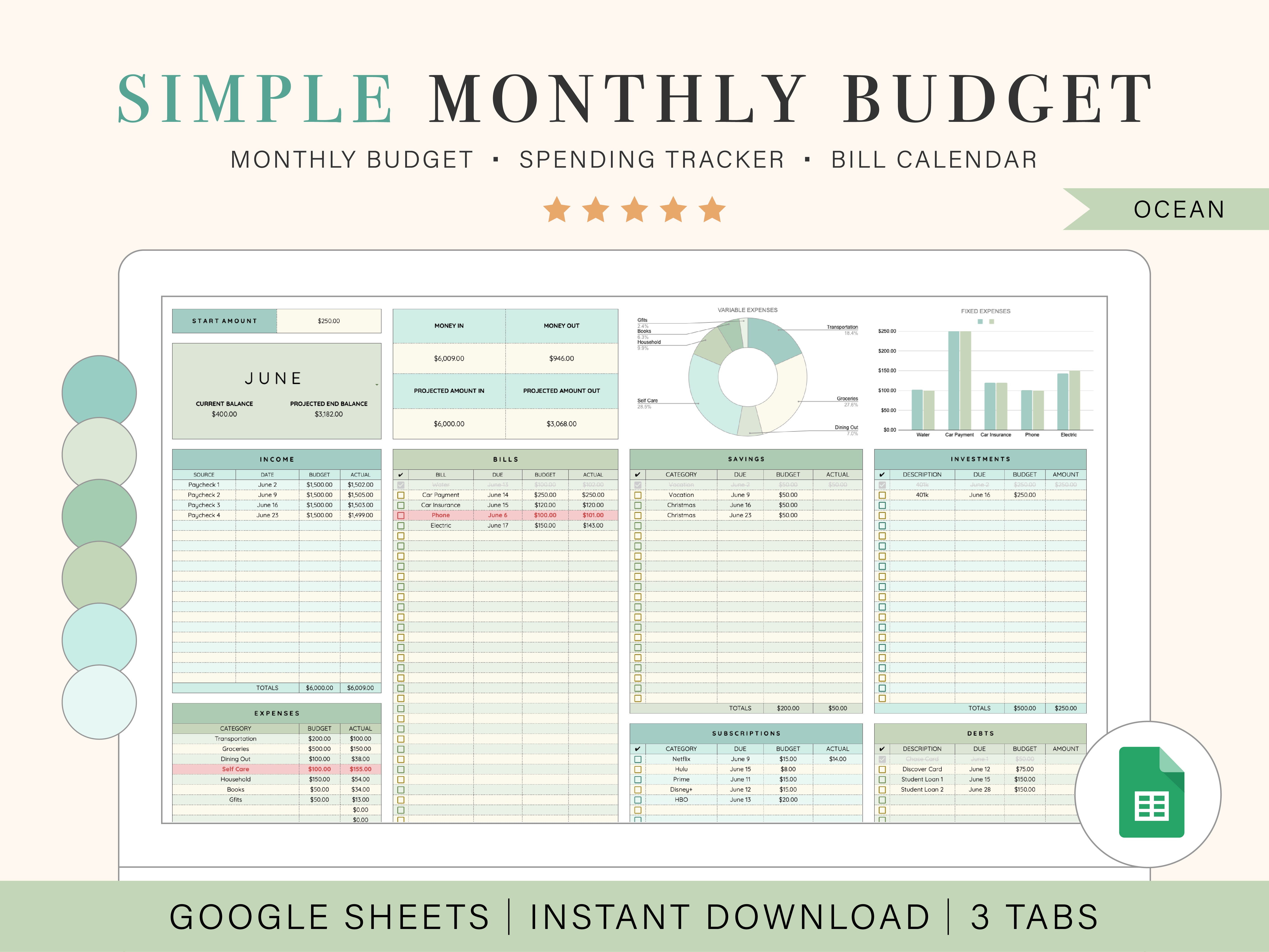 Monthly Budget Spreadsheet | Google Sheets Template – Tulip Rd. Studio