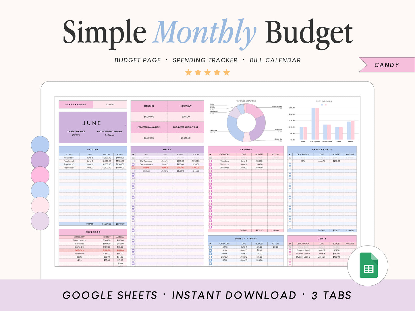 Monthly Budget Spreadsheet | Google Sheets Template
