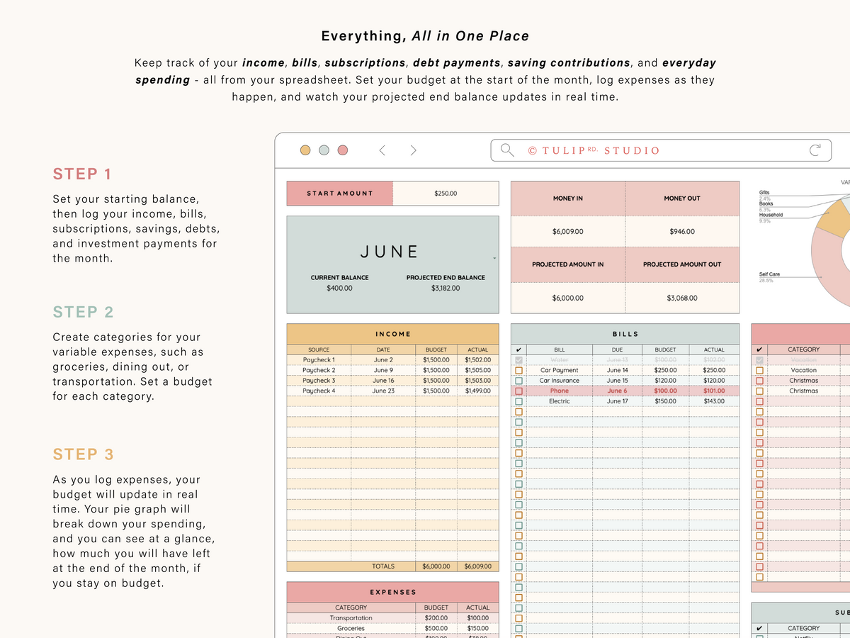 Monthly Budget Spreadsheet | Google Sheets and Excel Template