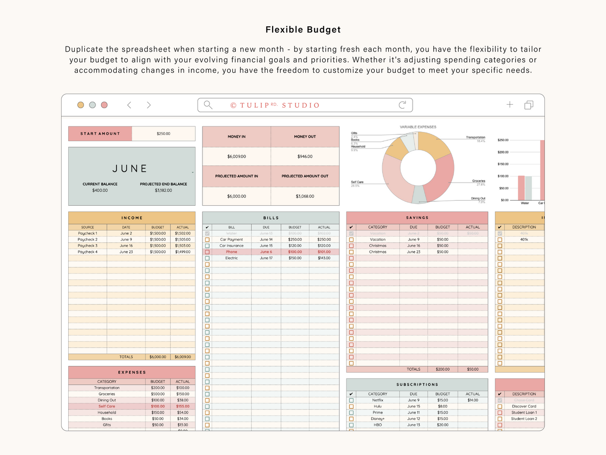 Monthly Budget Spreadsheet | Google Sheets and Excel Template