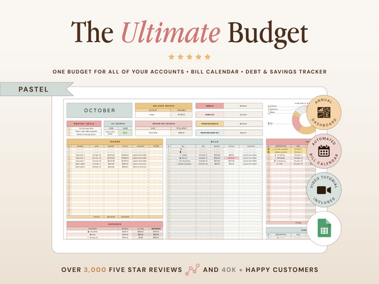 Ultimate Budget Spreadsheet | Google Sheets Template