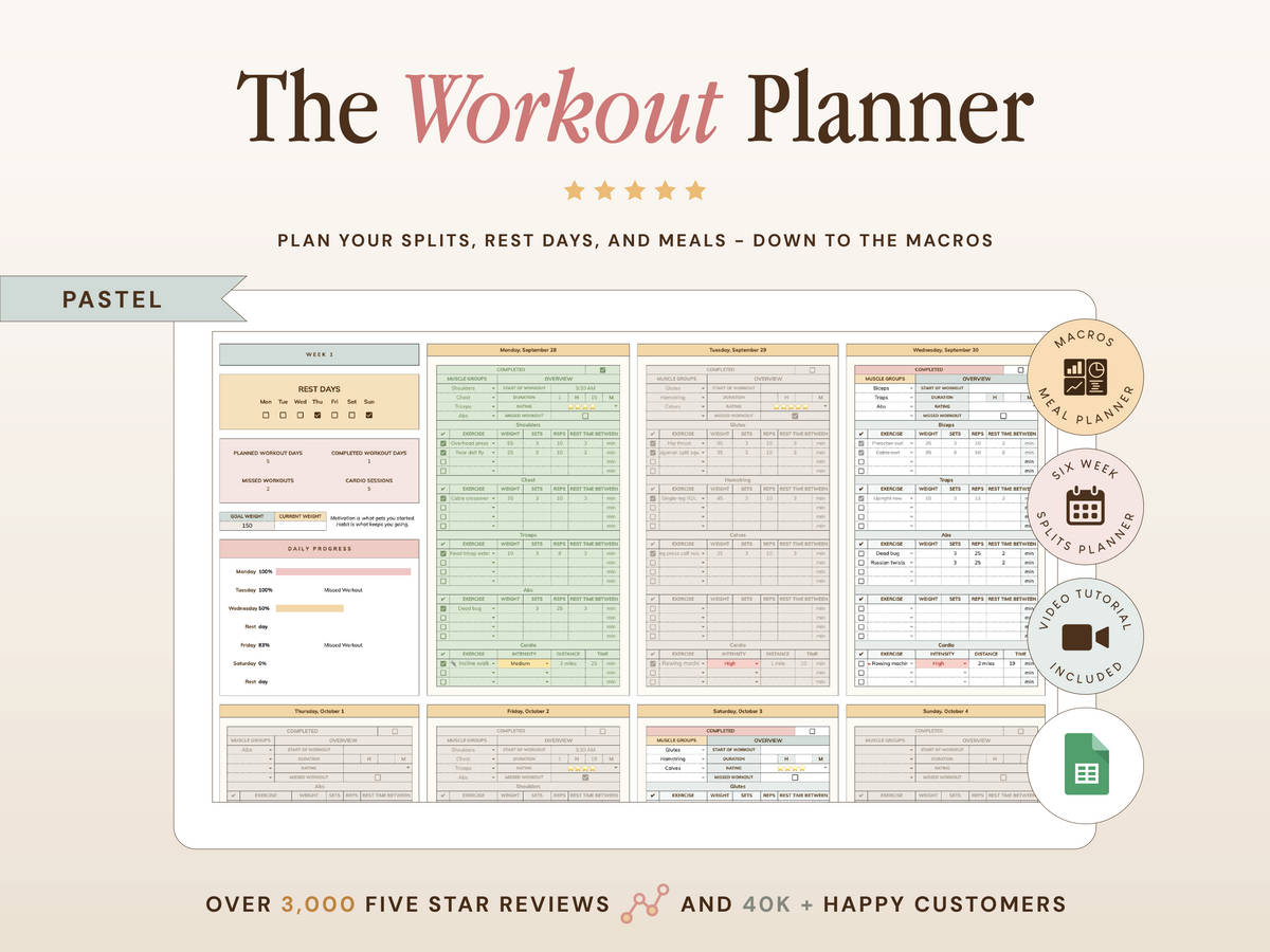 Workout Planner Spreadsheet with Macros Meal Planner | Google Sheets Template